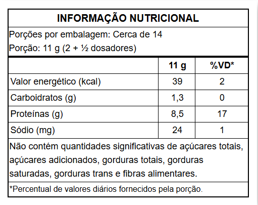Tabela Nutricional Growth